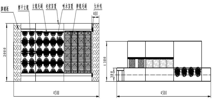 礦用洗靴機(jī)6