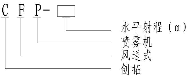 風(fēng)送式遠(yuǎn)程噴霧機(jī)5