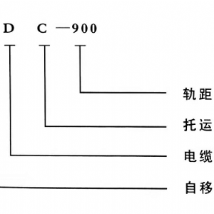 ZDC-900型自移式管纜拖車裝置