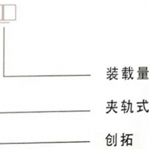 CZP型夾軌式自移設(shè)備列車