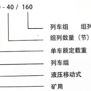 MYL40-160礦用液壓移動列車組